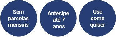 grafico taxa de juros empréstimo consignado